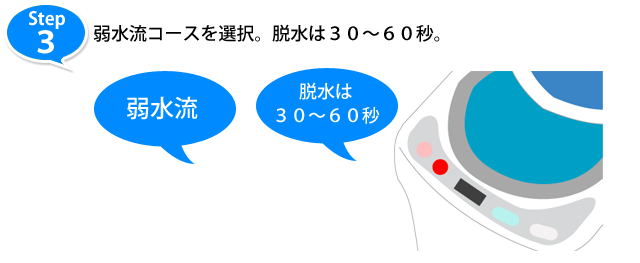 ３．弱水流コースを選択。脱水は30～60秒。